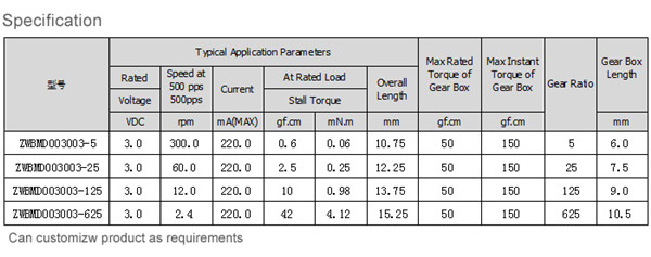 ΢�����Ǽ��ٻ�